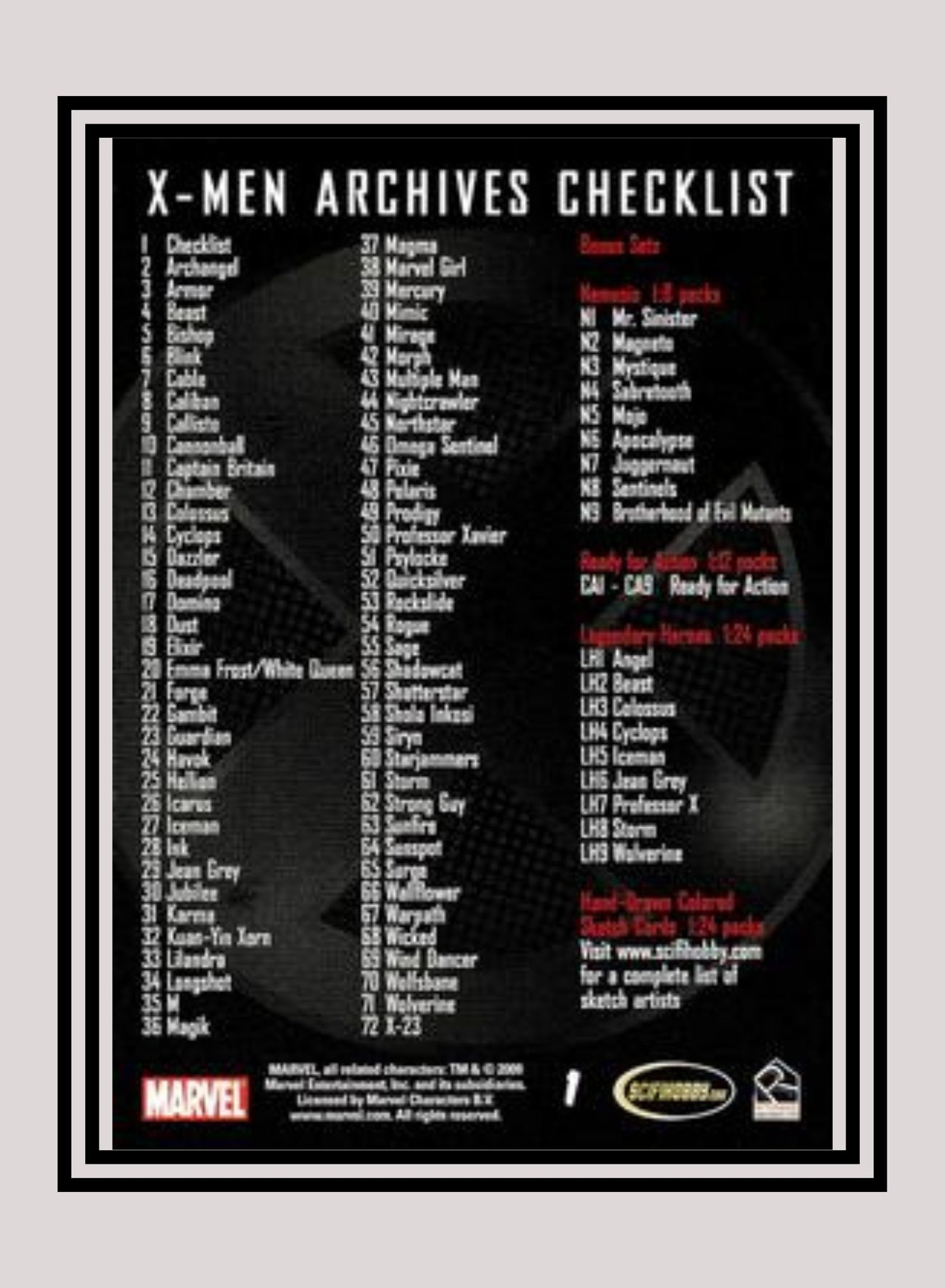 Marvel! 1x Checklist - Base (#01 - 2009 Rittenhouse X-Men Archives)