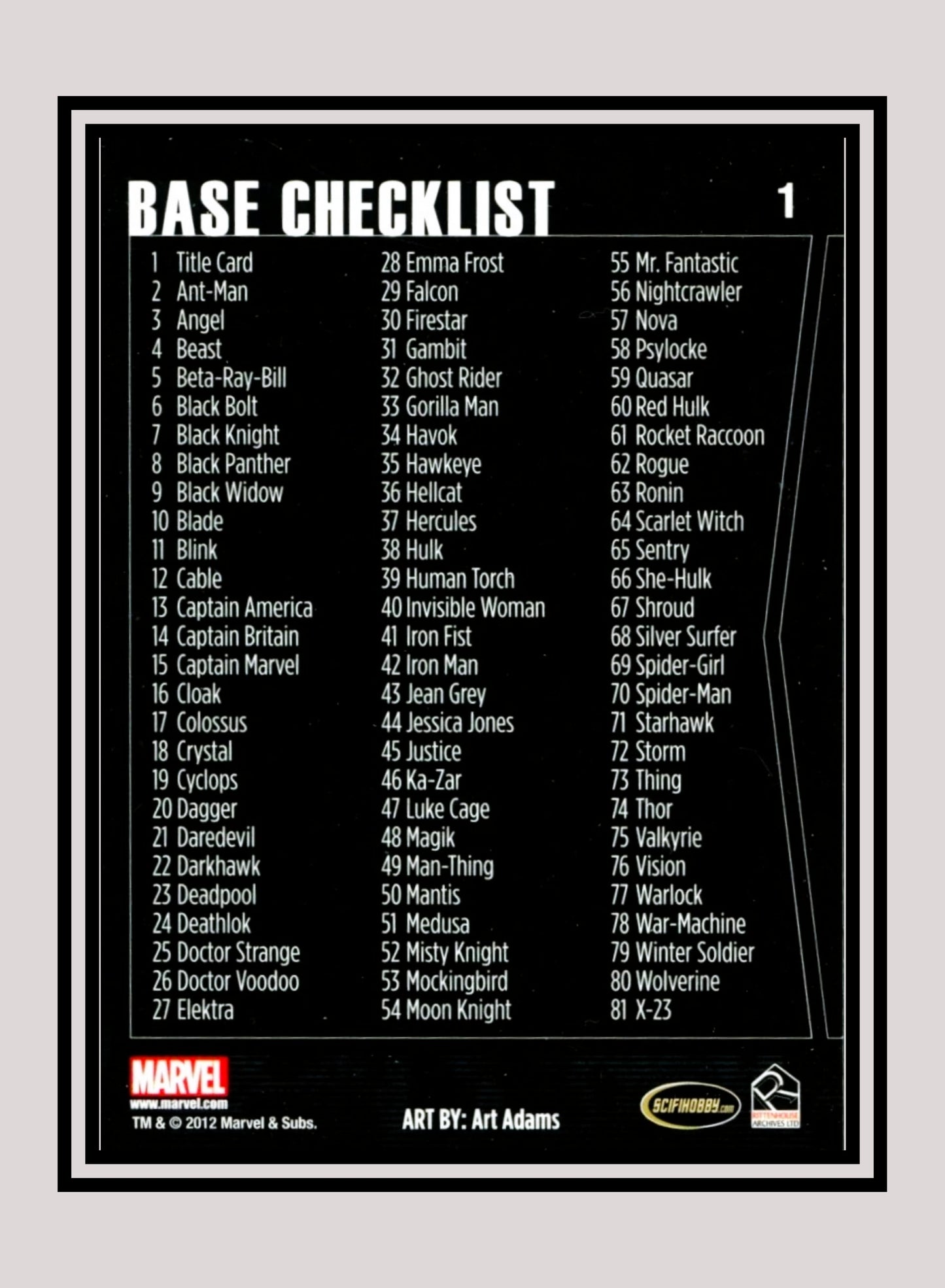Marvel! 1x Checklist - Base (#01 - 2012 Rittenhouse Greatest Heroes)