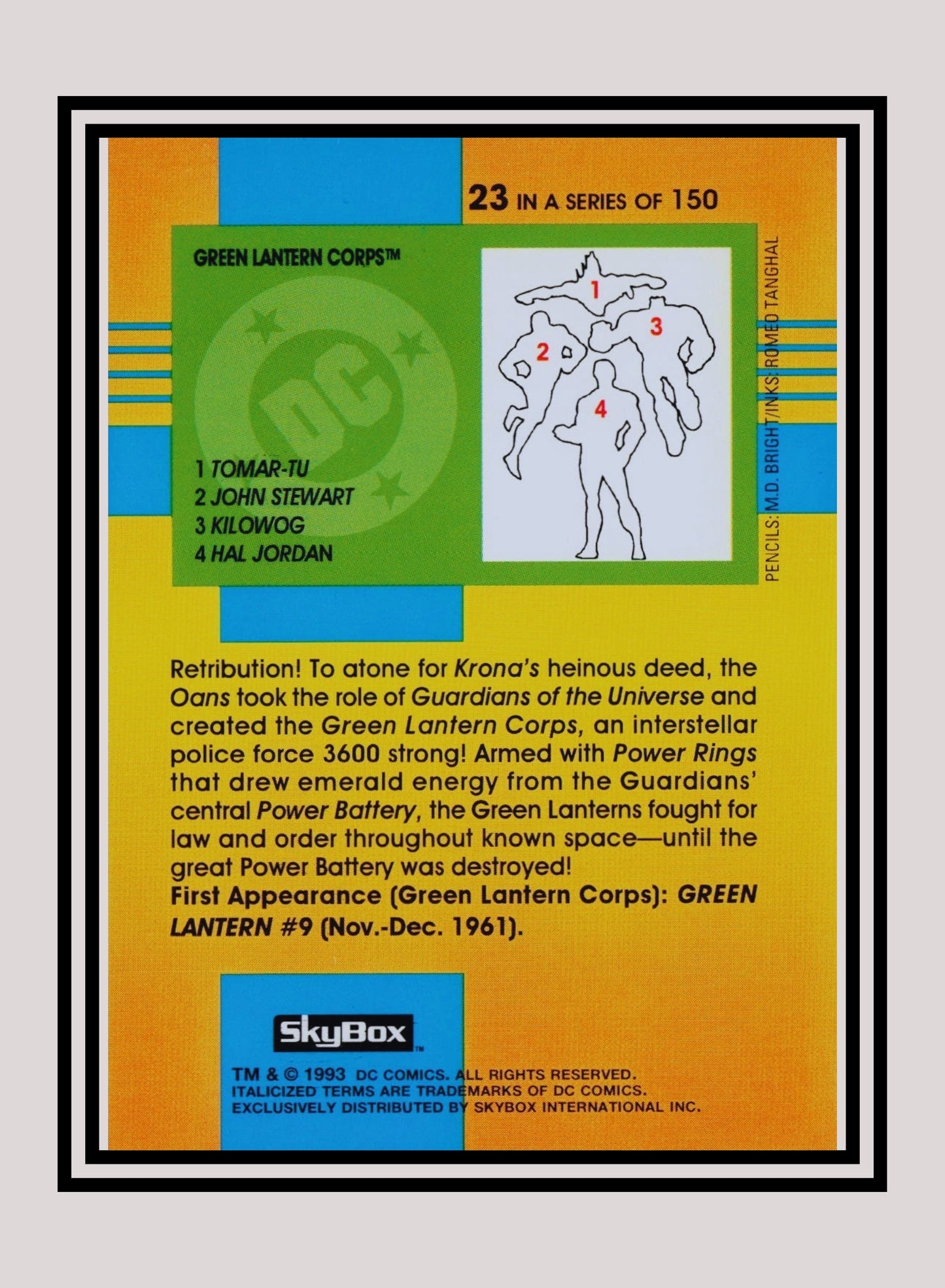 DC! 1x Green Lantern Corps - Base (#023 - 1993 Skybox DC Cosmic Teams)