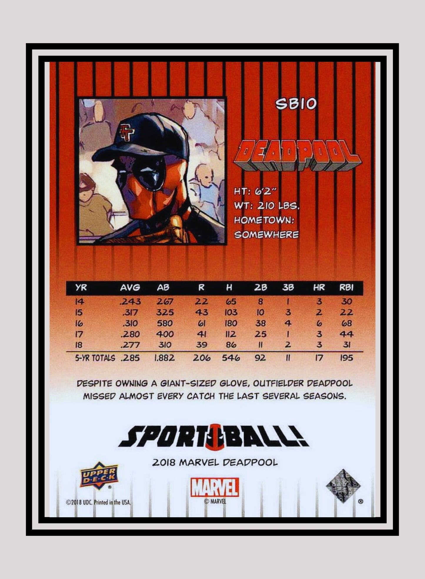 Marvel! 1x 1986 Fleer Baseball - Insert (#SB10 - 2019 Upper Deck Deadpool)