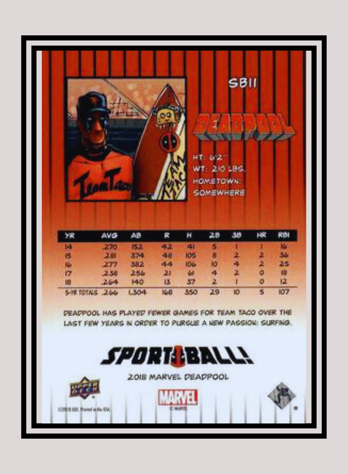 Marvel! 1x 1988 Fleer Baseball - Insert (#SB11 - 2019 Upper Deck Deadpool)