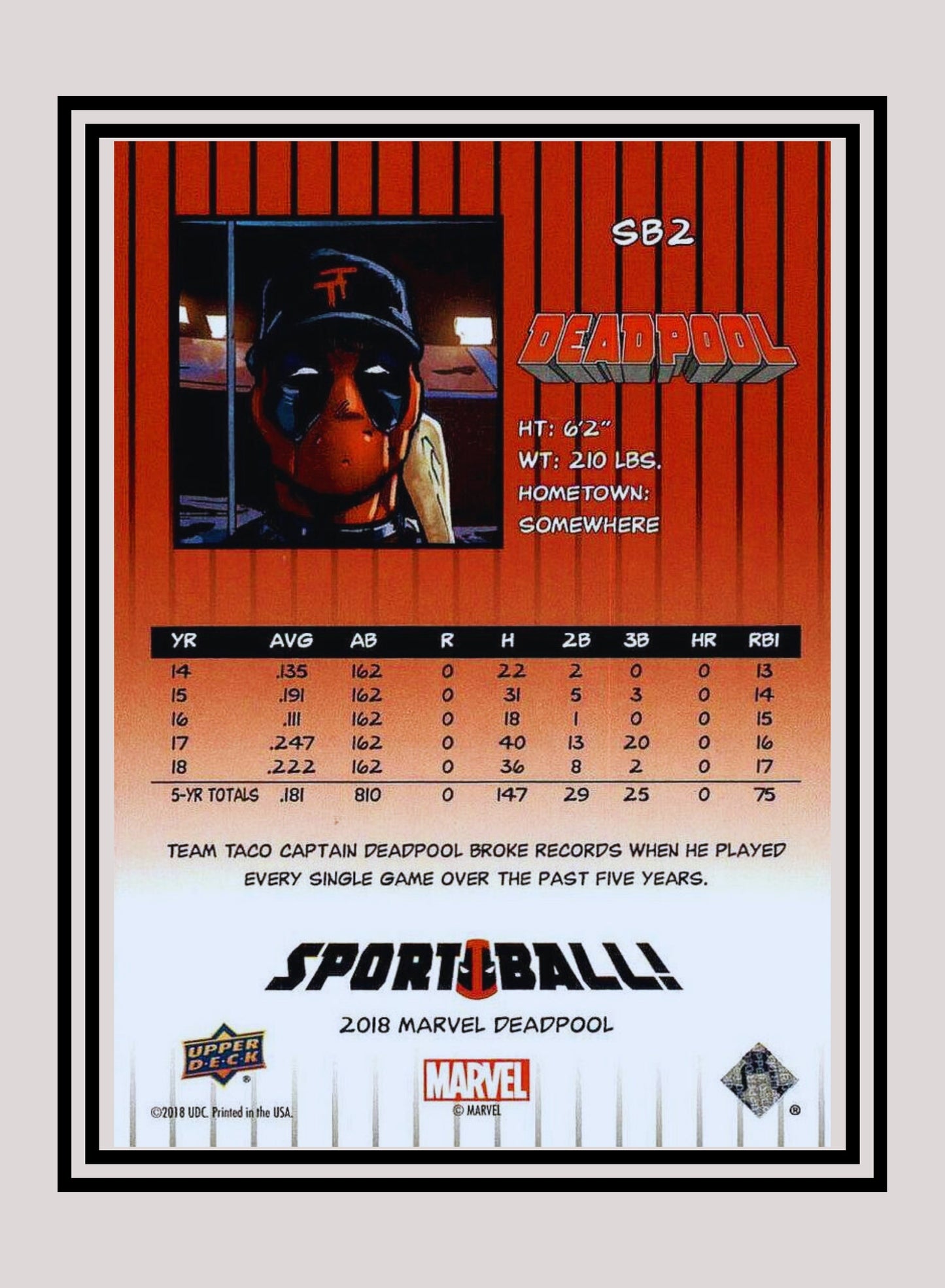 Marvel! 1x 1989 Upper Deck Baseball - Insert (#SB2 - 2019 Upper Deck Deadpool)
