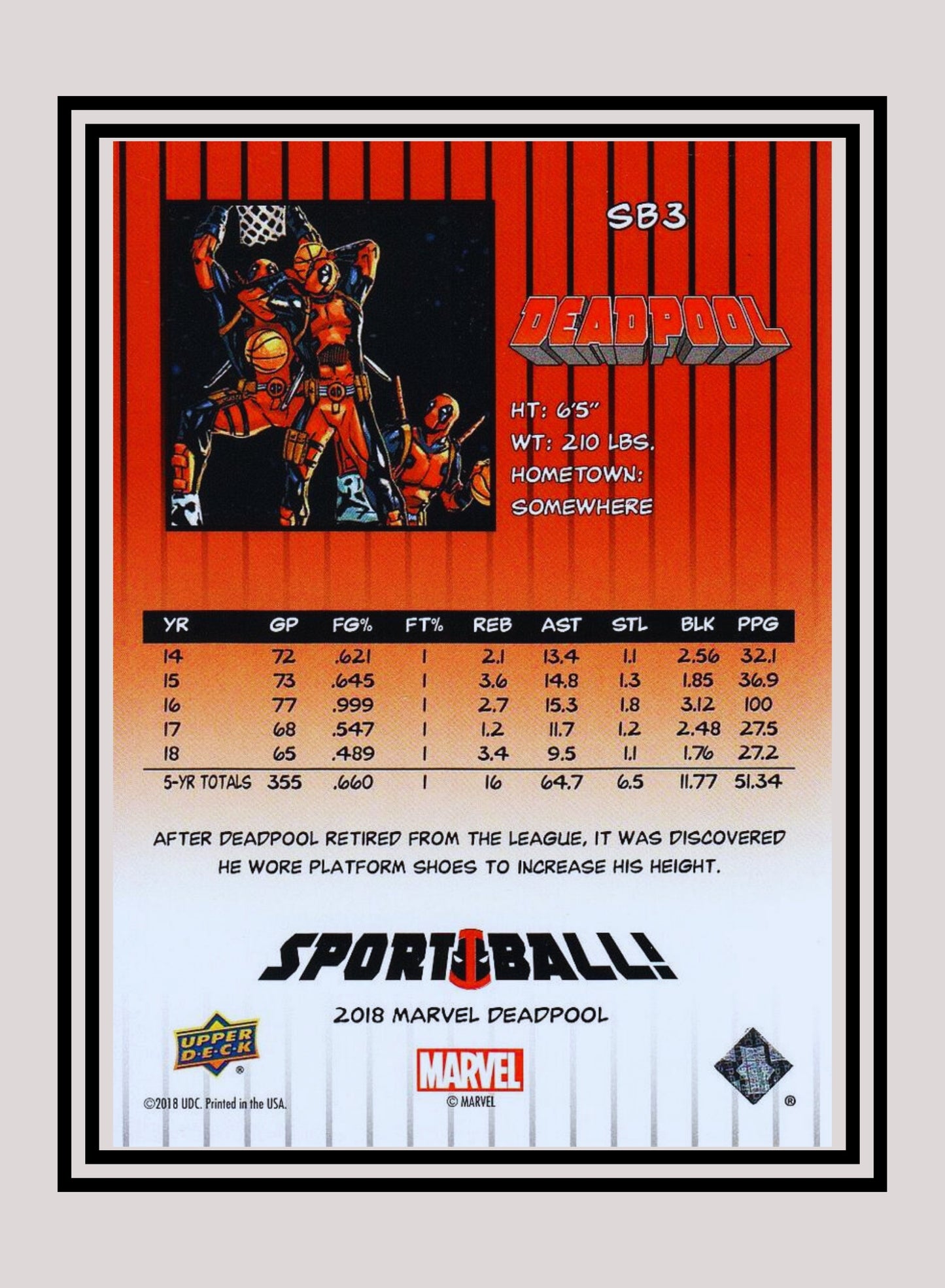 Marvel! 1x 1992 Upper Deck Basketball - Insert (#SB3 - 2019 Upper Deck Deadpool)