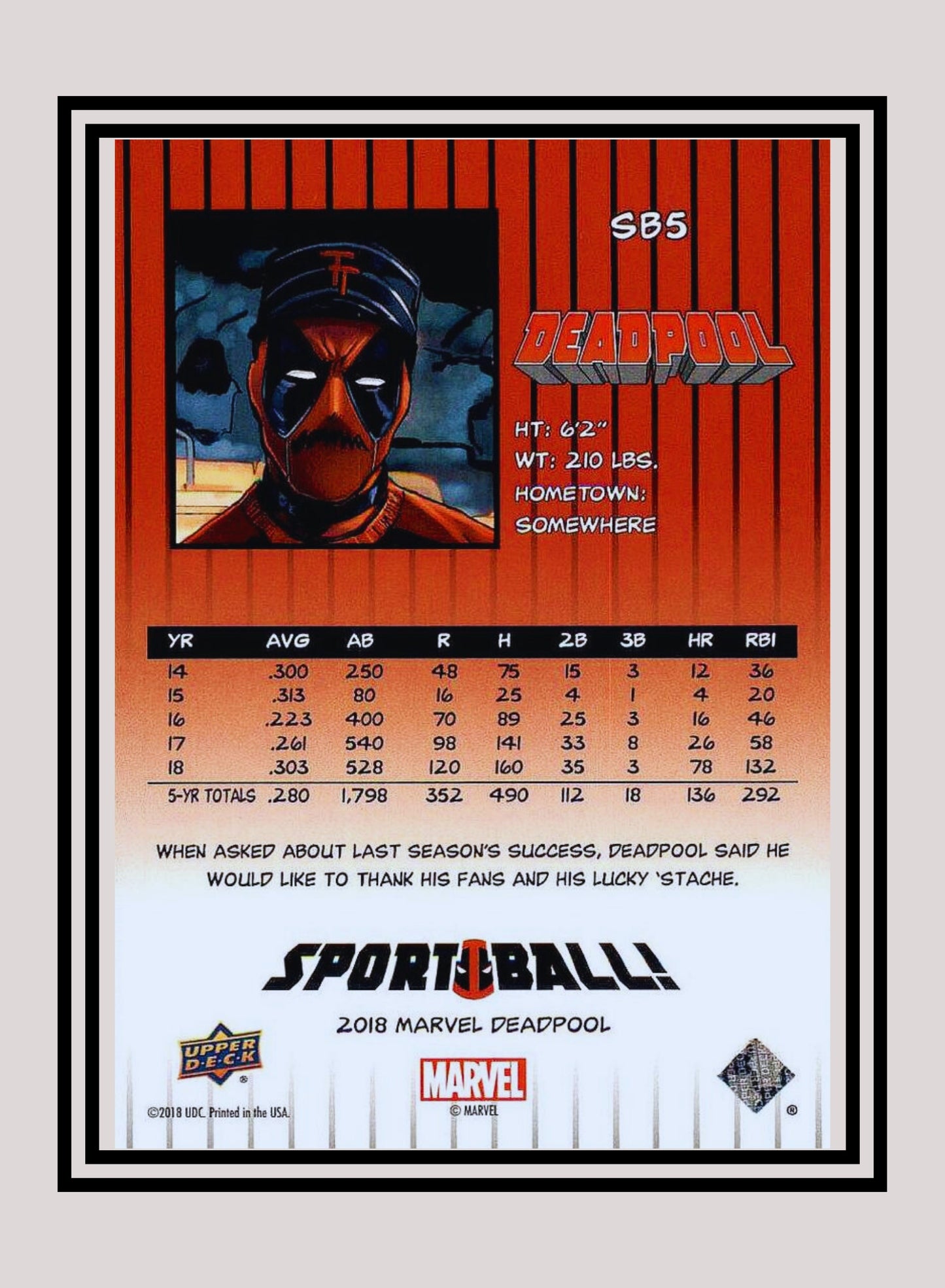 Marvel! 1x 1987 Fleer Baseball - Insert (#SB5 - 2019 Upper Deck Deadpool)