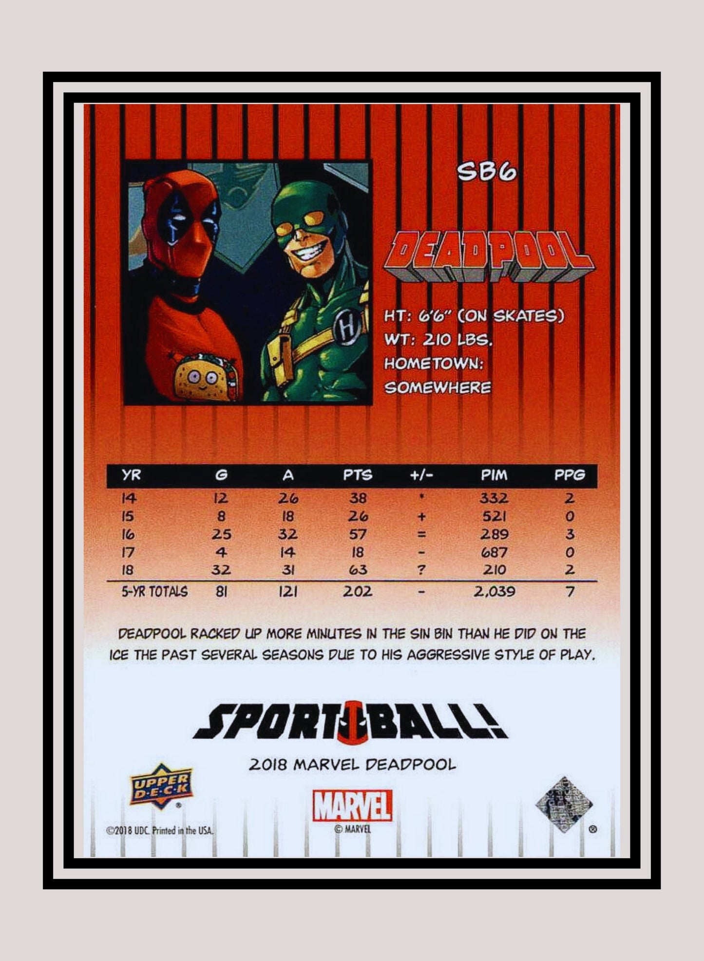 Marvel! 1x 1990-1991 Upper Deck Hockey - Insert (#SB6 - 2019 Upper Deck Deadpool)