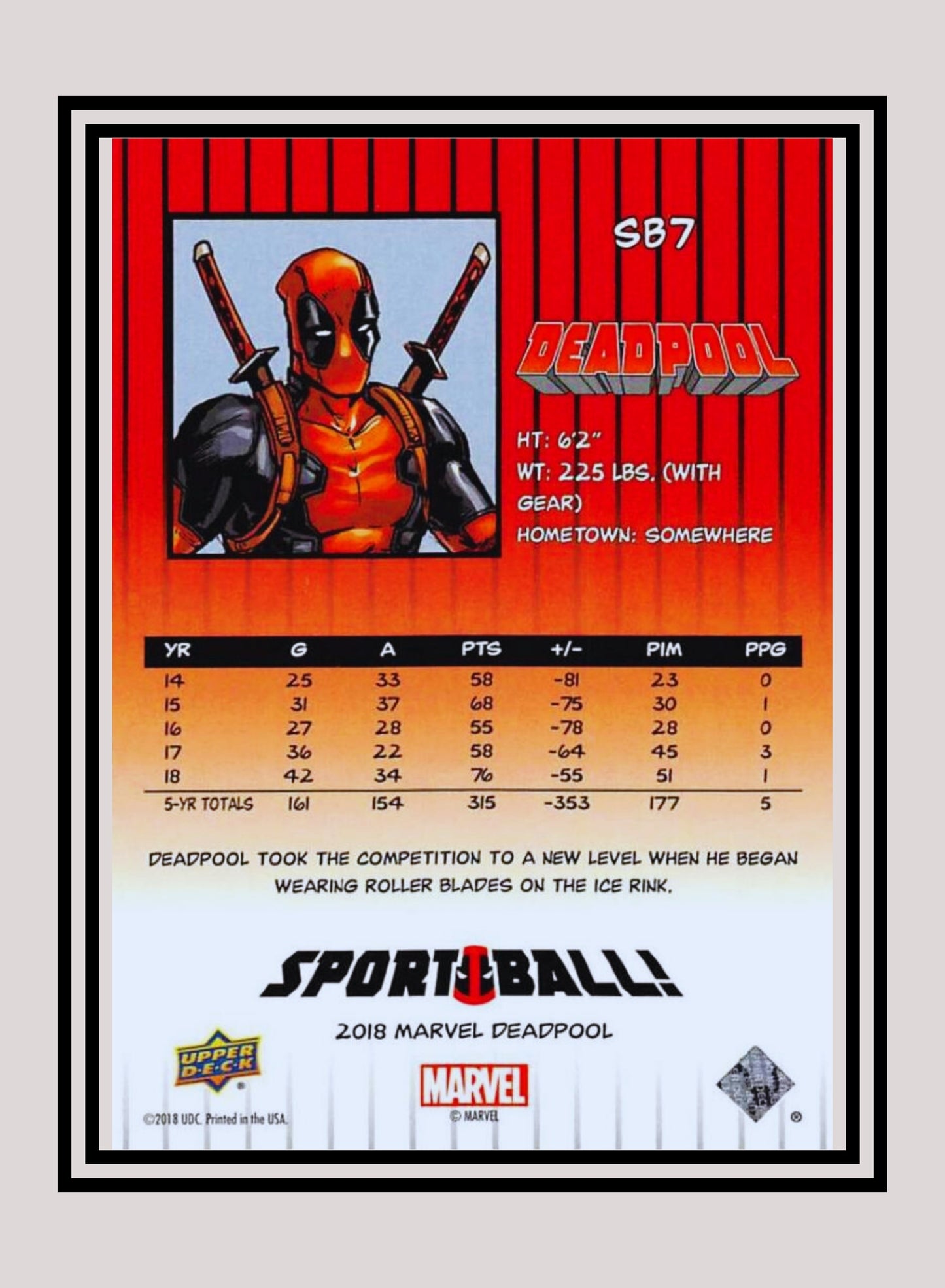 Marvel! 1x 1991-1992 Upper Deck Hockey - Insert (#SB7 - 2019 Upper Deck Deadpool)