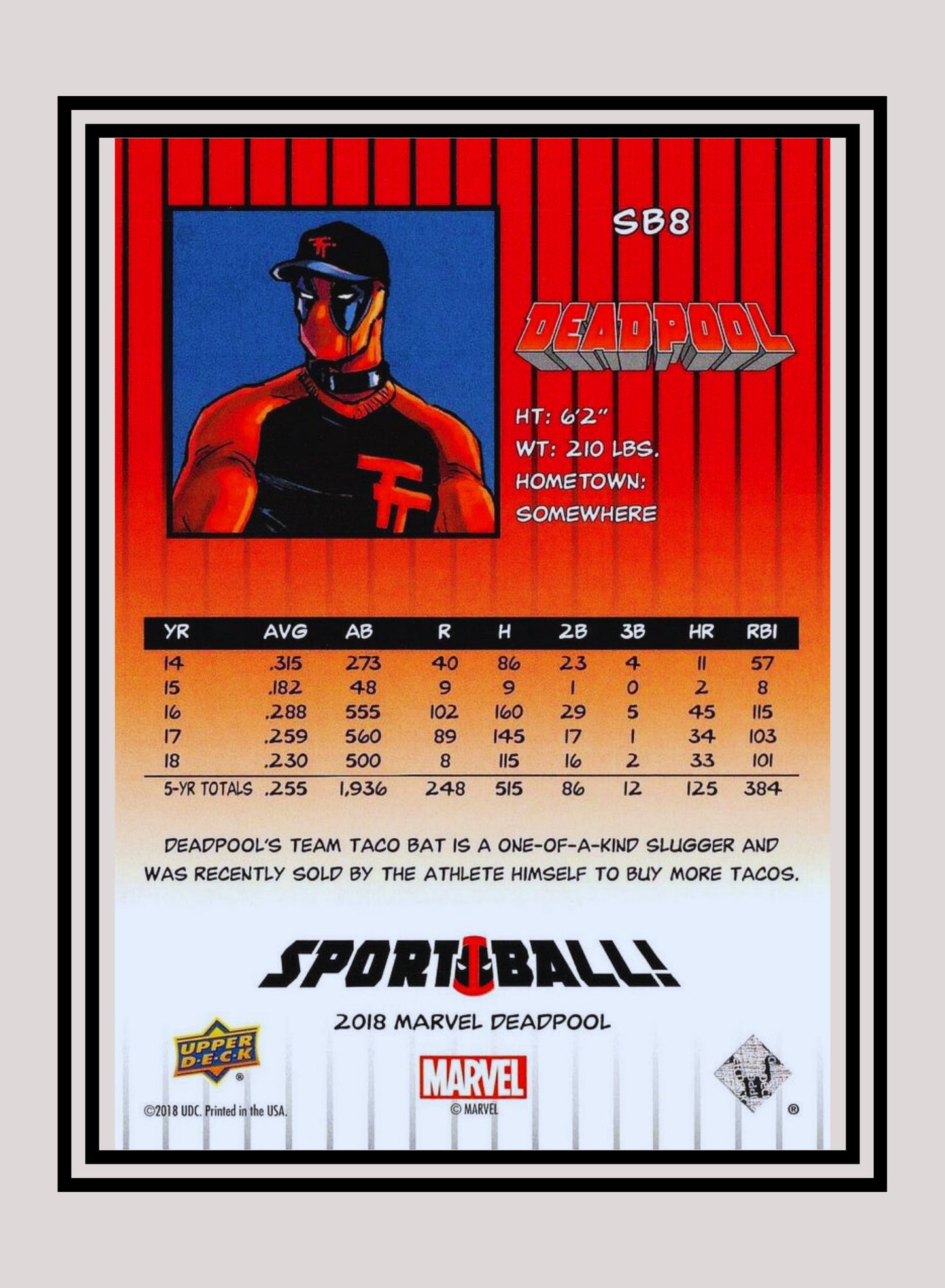 Marvel! 1x 1989 Upper Deck Baseball - Insert (#SB8 - 2019 Upper Deck Deadpool)