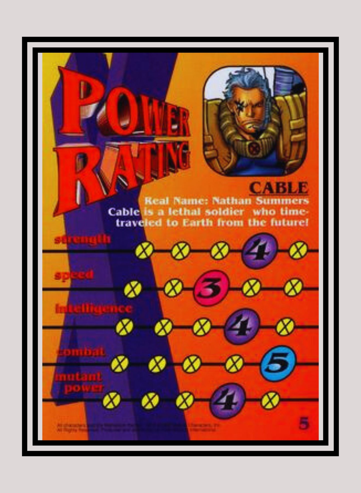 Marvel! 1x Cable - Base (#05 - 1997 Fleer X-Men International)